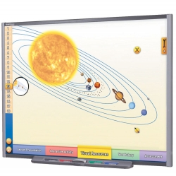 Whiteboard Science Equipment